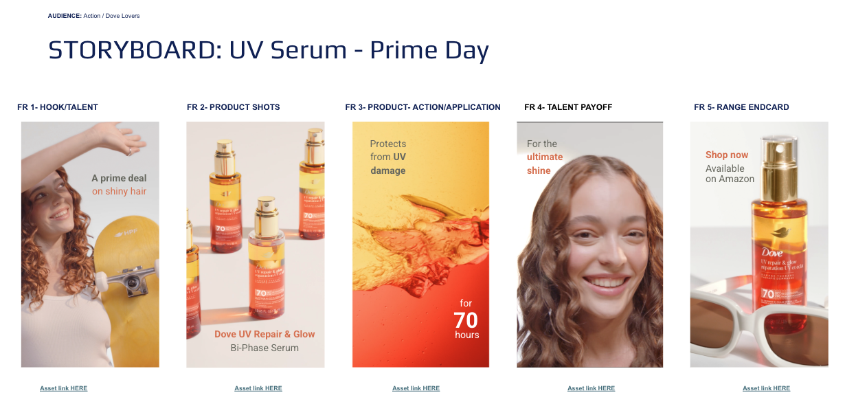 Dove Hair Video Ad Storyboards — STORYBOARD — UV SERUM